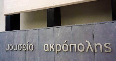 News zum Akropolis Museum in Athen