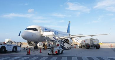 Flugzeug auf dem Flughafen Santorin (2024)