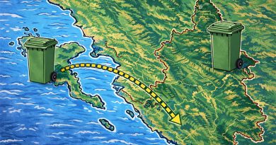 Müllexport von Korfu nach Epirus 2026