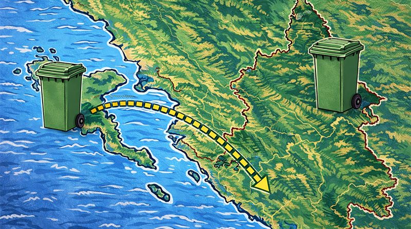 Müllexport von Korfu nach Epirus 2026